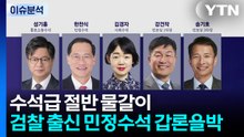 수석급 절반 물갈이...검찰 출신 민정수석 갑론을박 / YTN