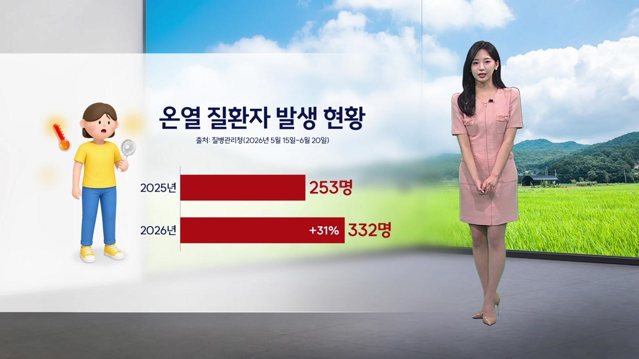 [이슈날씨] 내일 서쪽 초여름 더위…동해안 선선 / YTN