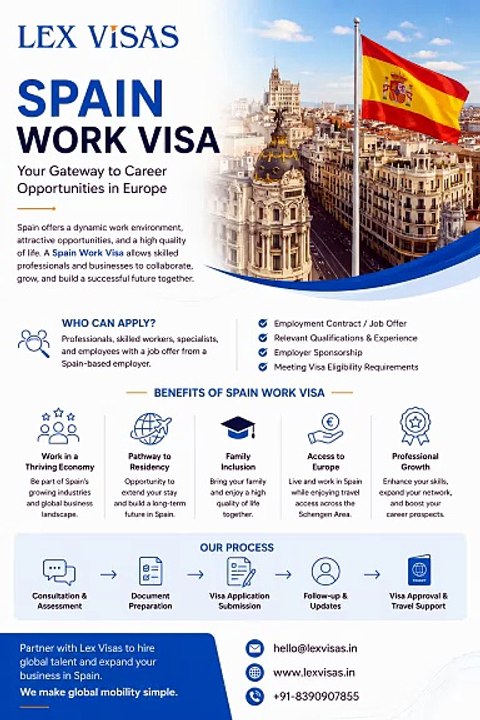 Work Visa to Spain for Indians | Corporate Immigration & Visa Experts