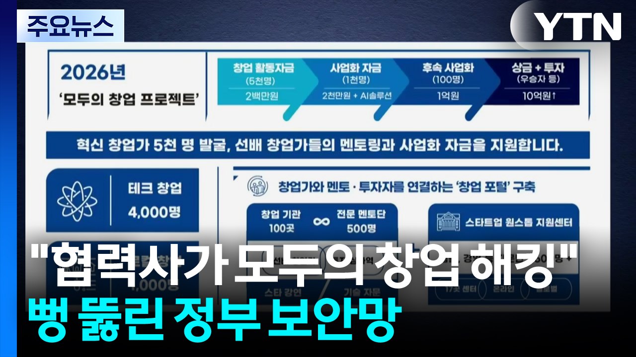 "협력사가 모두의 창업 해킹"...'뻥 뚫린' 정부 보안망 / YTN