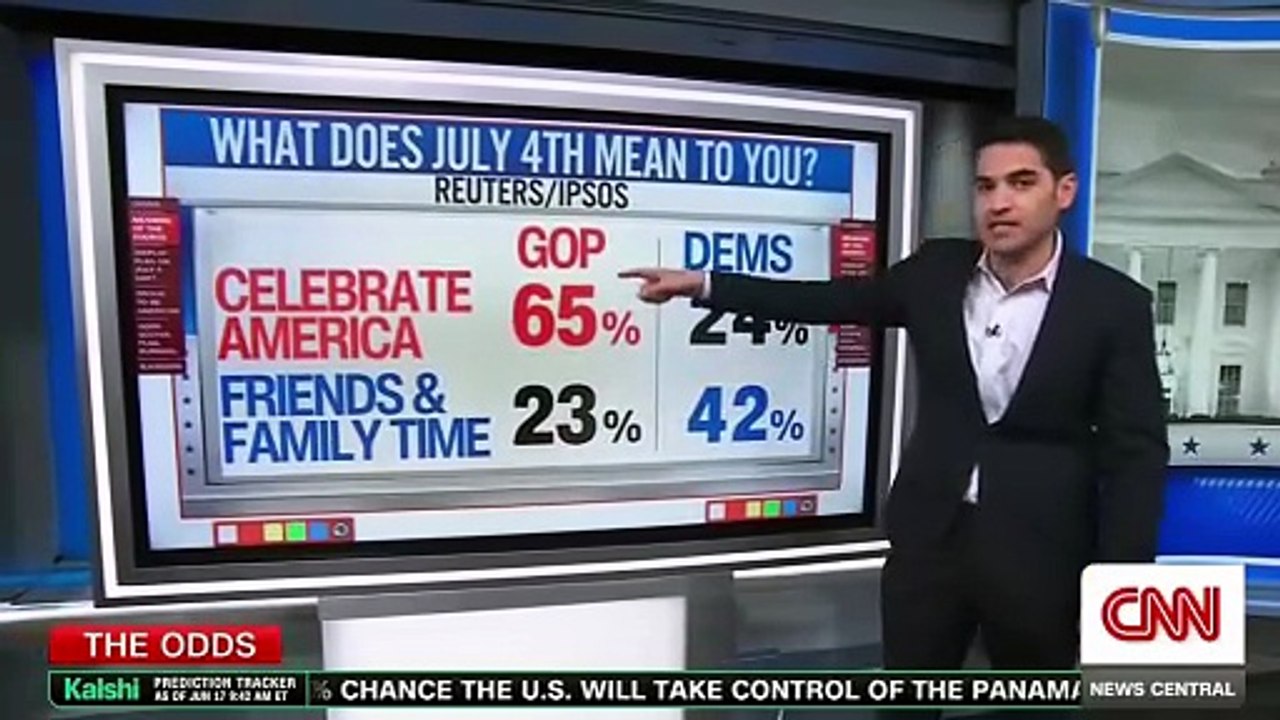 CNN Shocked As The Truth About Dems Is Revealed!