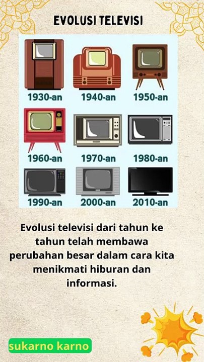 kamu yang mana waktu kecil mu perjalanan evolus...
