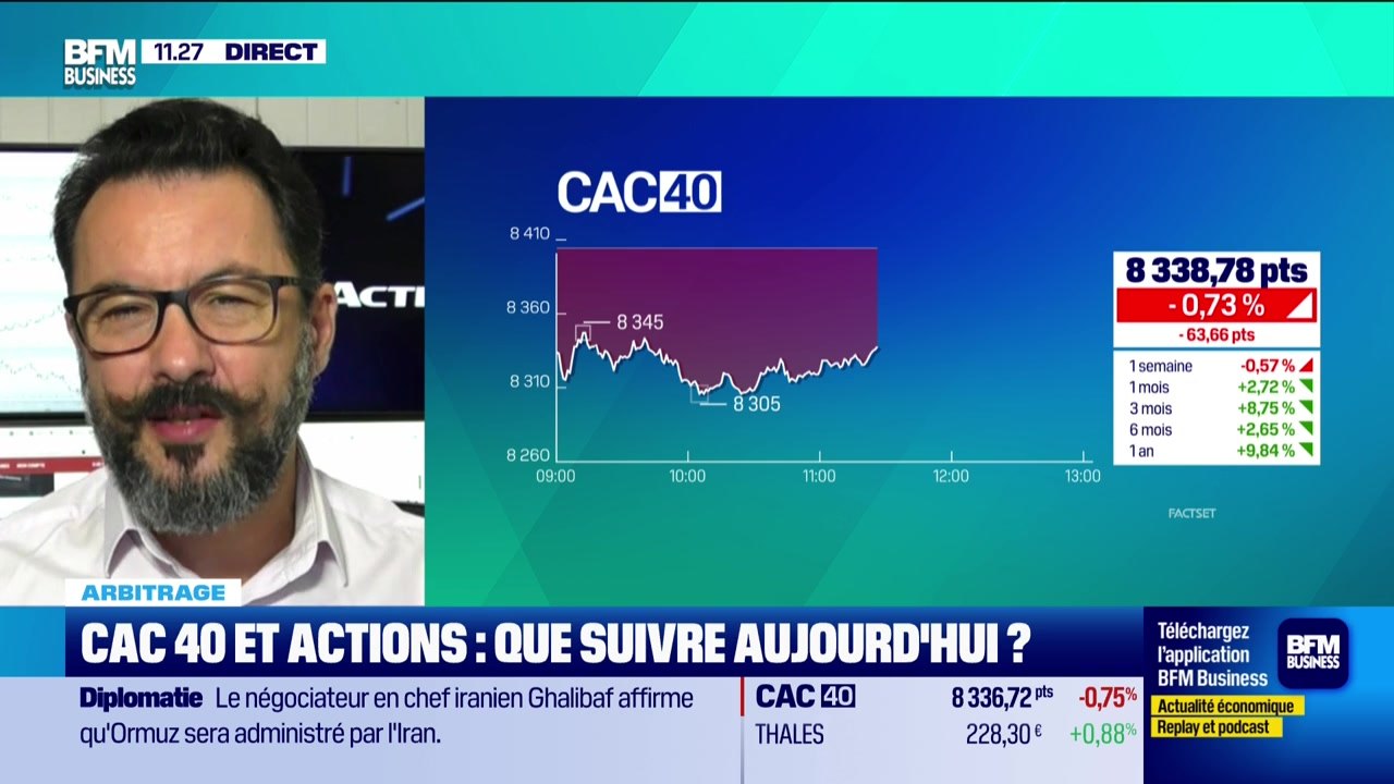 Arbitrage : CAC40, des supports qui continuent d'agir - 23/06