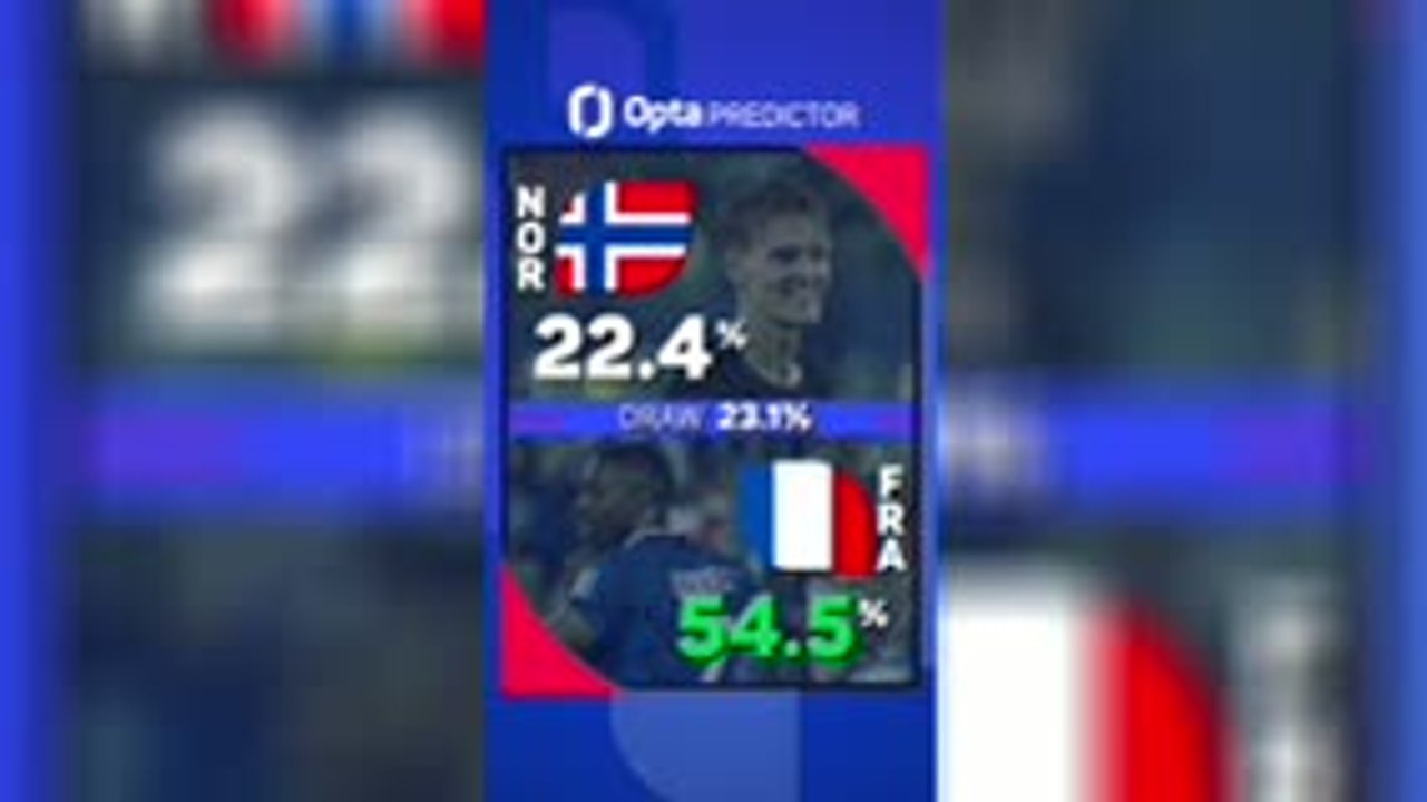 Norway v France - Opta Predictor