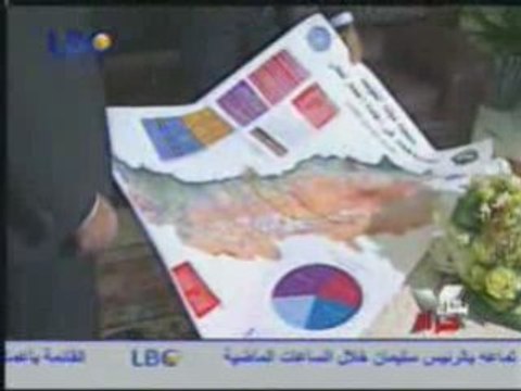 العلاقات اللبنانية السورية 2008