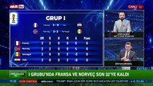 Kupa Günlüğü - Mustafa Mehdigil/ Eren Kaçmaz "Dünya kupası J Grubunda son durum" 23.06.2026