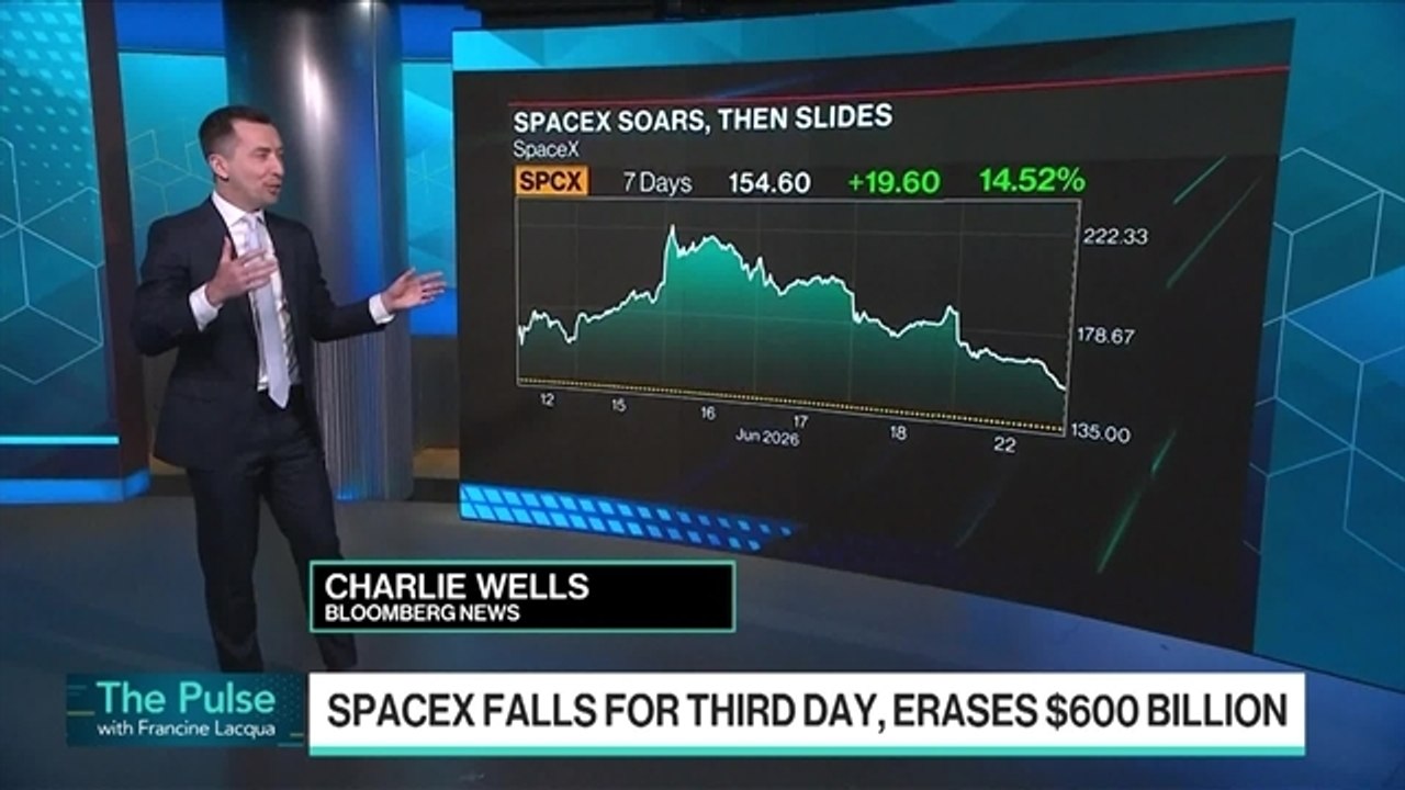 Why SpaceX Shares Are Under Pressure