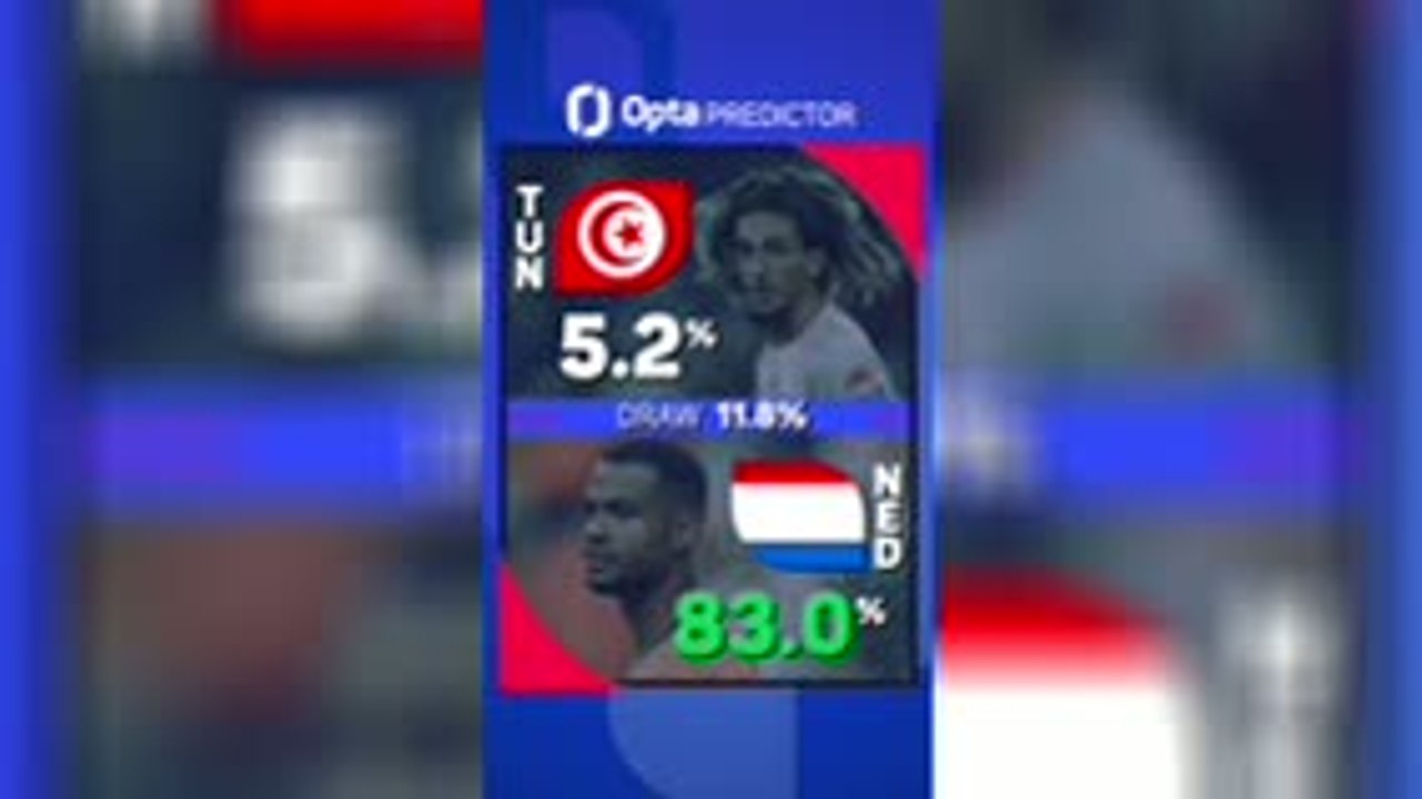 Tunisia v Netherlands - Opta Predictor