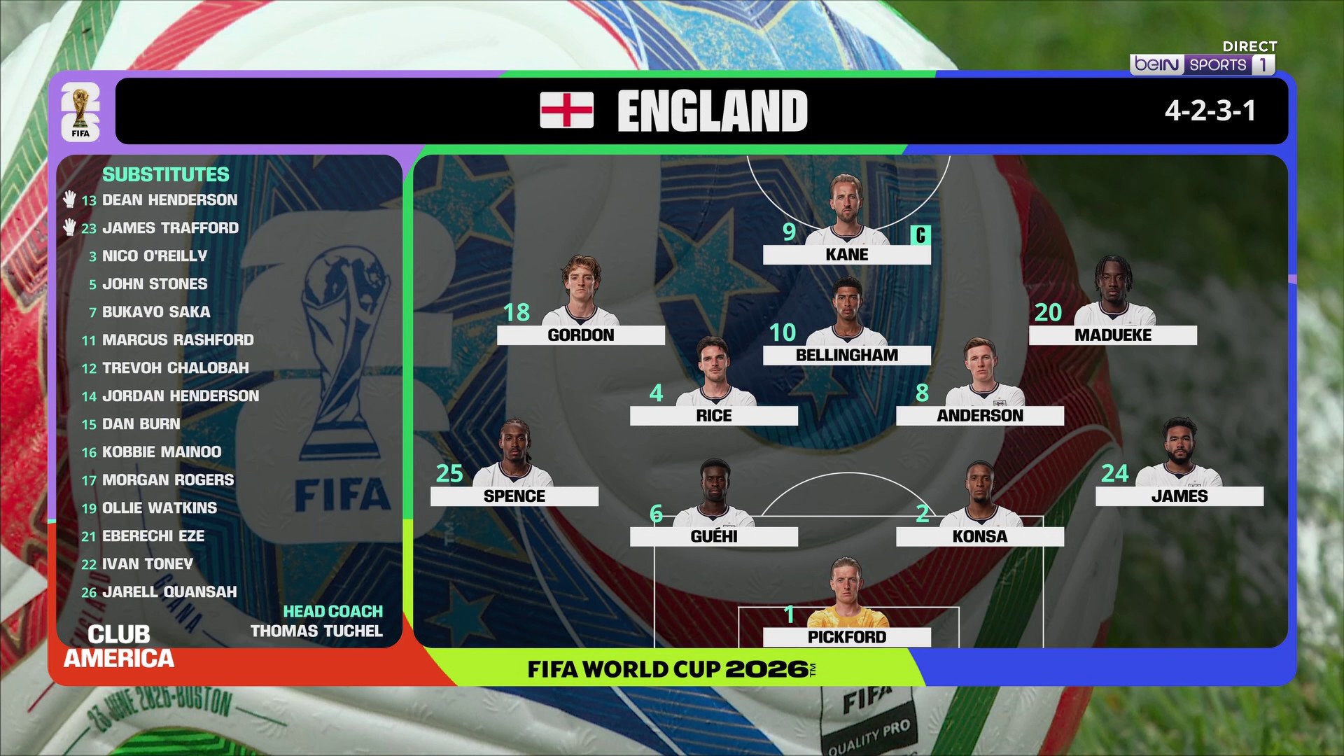 Coupe du Monde 2026 : des changements de part et d'autre... Les compos d'Angleterre - Ghana