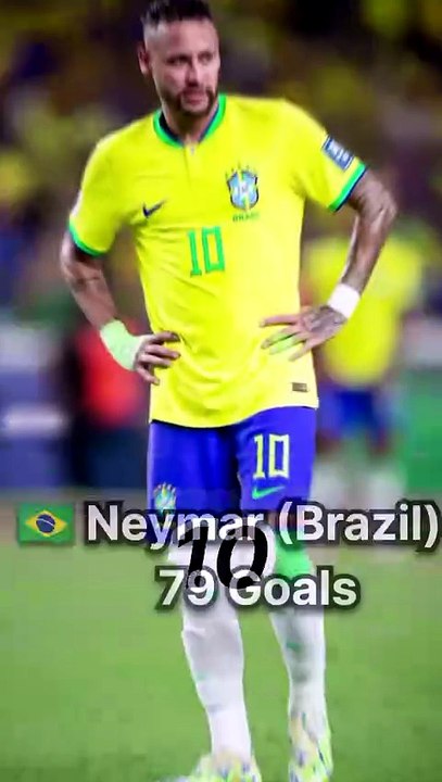 Top 10 International Goal Scorers of All Time ⚽🔥 | Ronaldo vs Messi