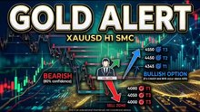 GOLD H1 Institutional Market Breakdown – Smart Money Concepts (SMC) Analysis 🚀