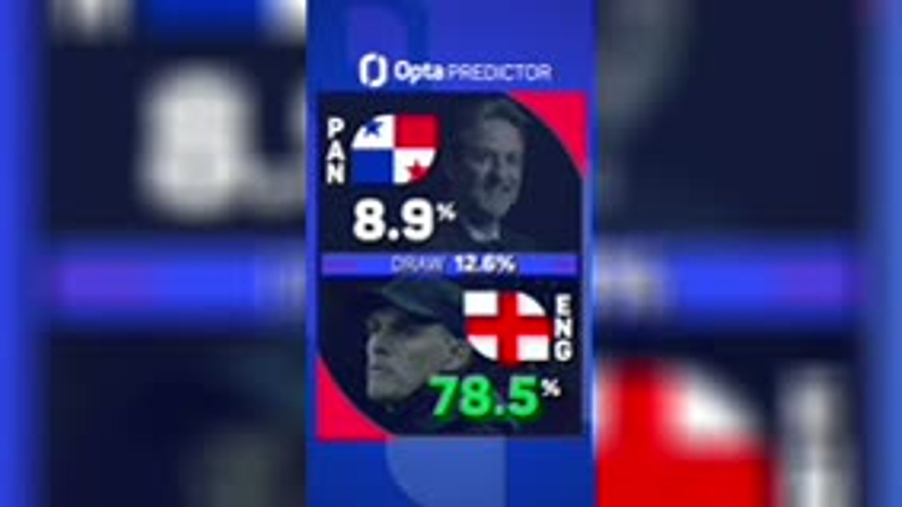 Panama v England - Opta Predictor