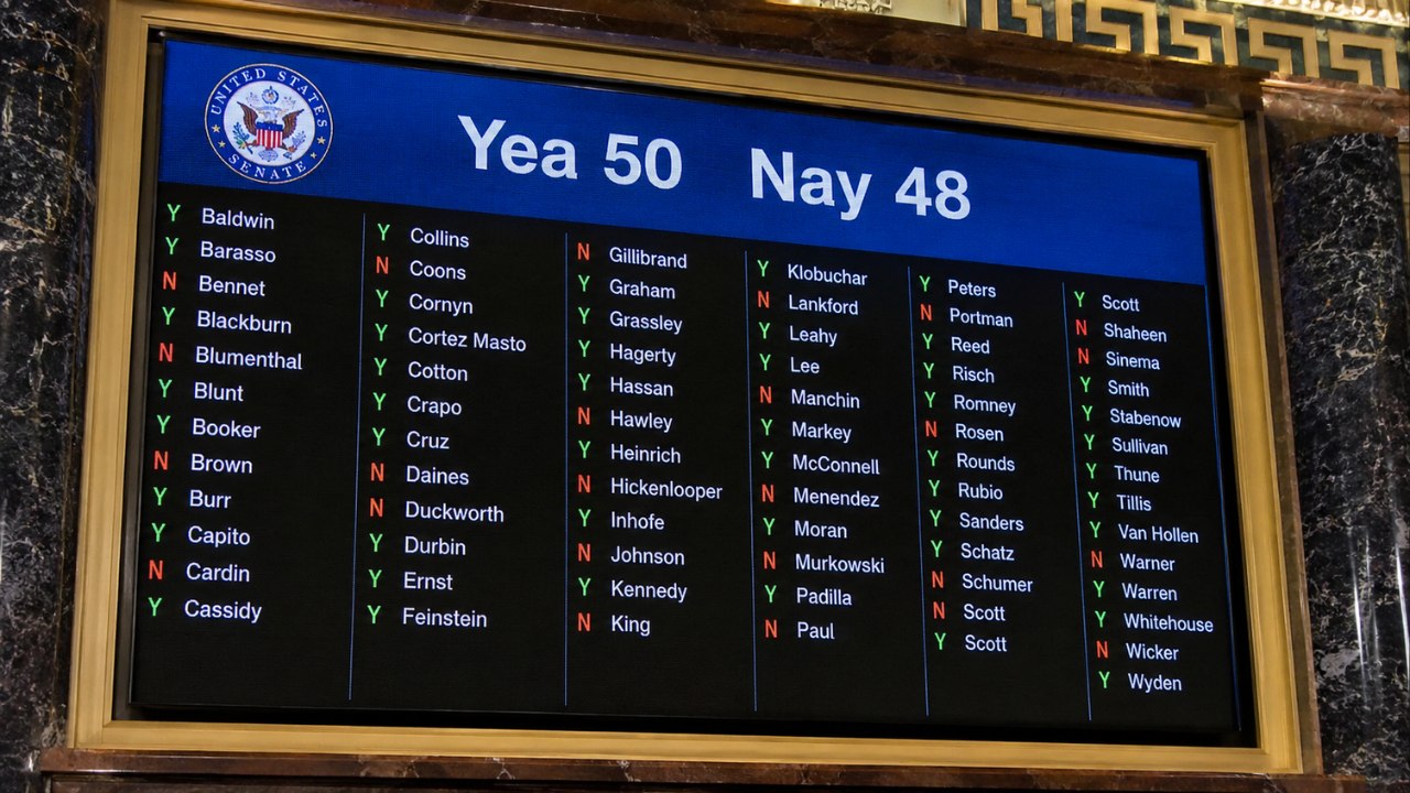 Senate Votes 50-48 to Limit Trump's Authority on Iran Military Action
