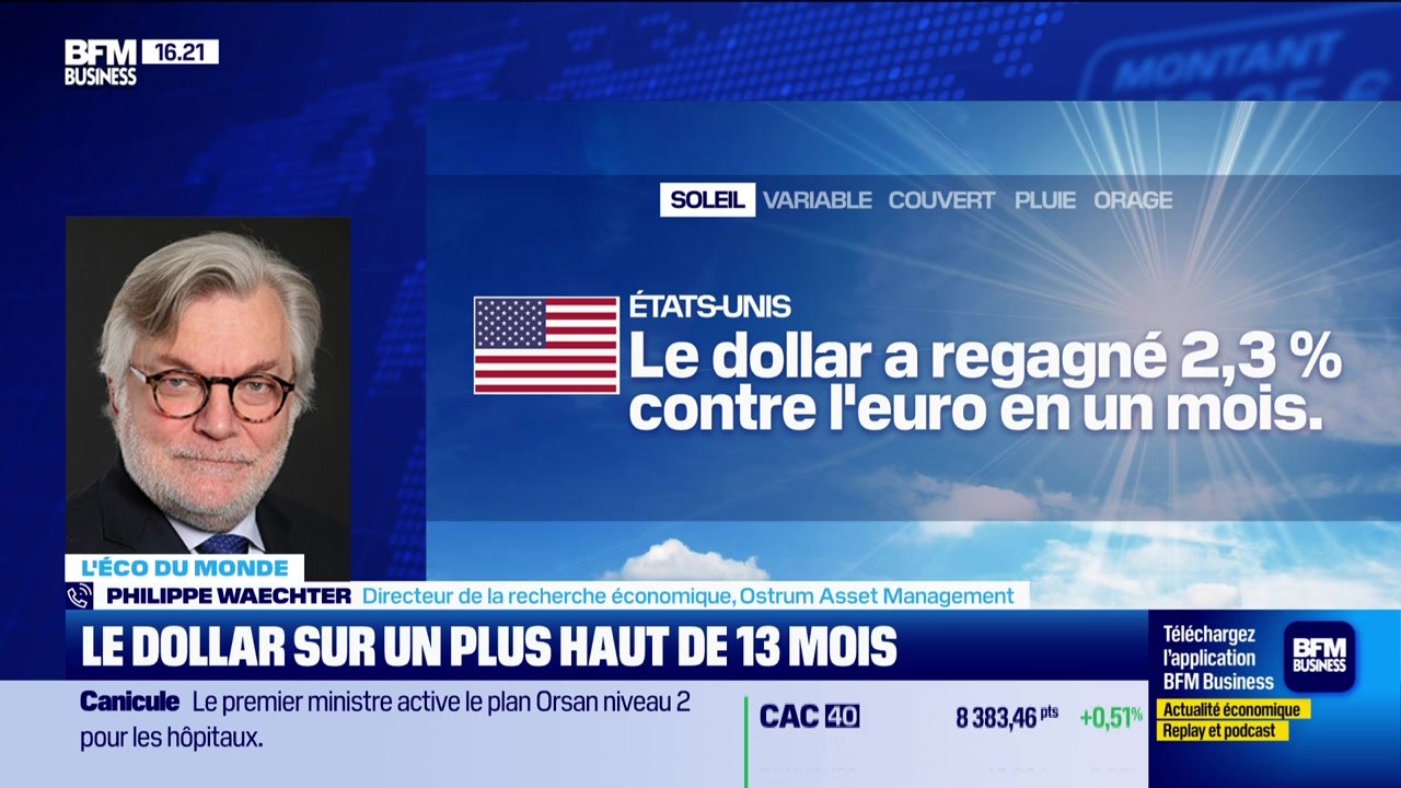 L'éco du monde : Le dollar poursuit son rebond spectaculaire - 24/06