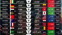 ⚽ جولة الحسم الكبرى.. مواعيد مباريات الجولة الثالثة النارية في كأس العالم 2026! ⚽