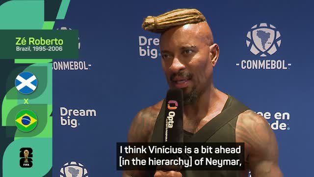 Ze Roberto backs Vinicius to shine like Messi and Mbappé