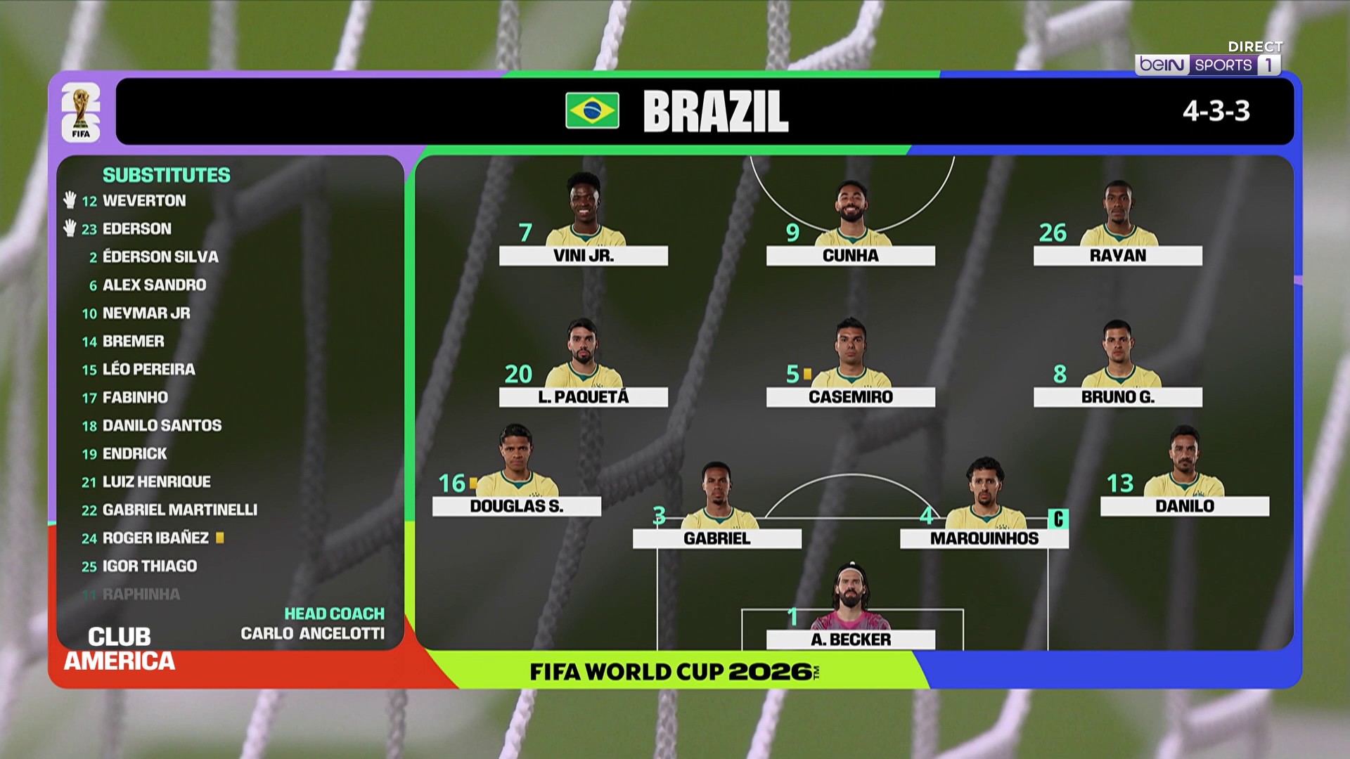 Coupe du Monde 2026 : Neymar titulaire ? Les compos de Brésil-Écosse