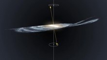 Does The Milky Way Move Like A Spinning Top?