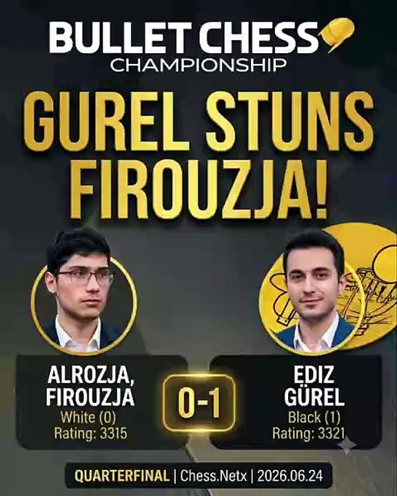 Ediz Gurel Outplays Alireza Firouzja in Bullet Quarterfinal Game #bulletchess #gurel #firouzja #chess #chessnetx