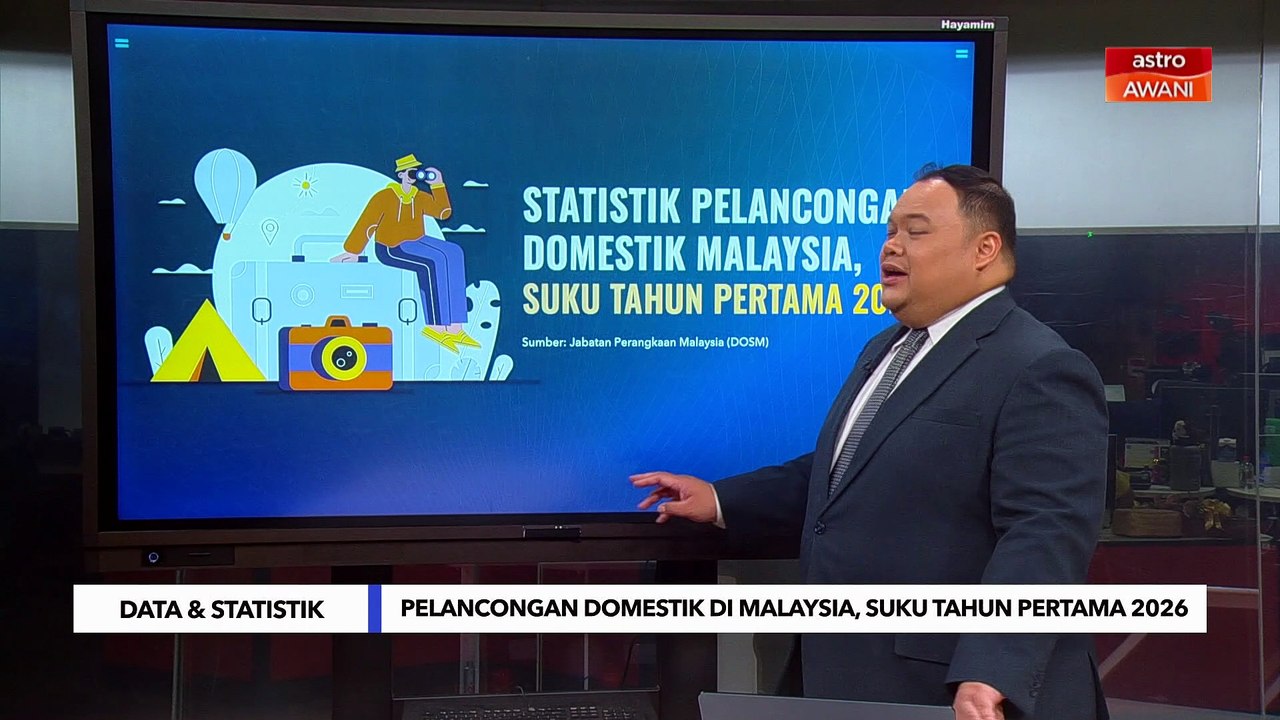 Statistik pelancongan domestik di Malaysia, suku tahun pertama 2026