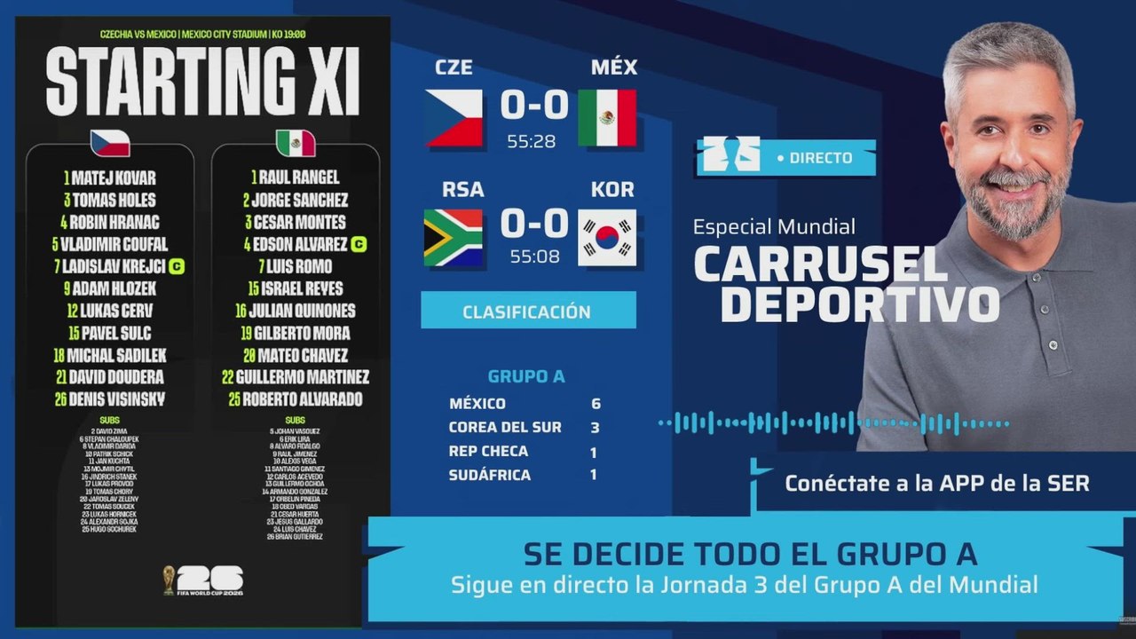 RESUMEN y GOLES del REPÚBLICA CHECA vs MÉXICO del MUNDIAL 2026 | NARRACIÓN Carrusel Deportivo