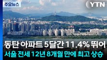 동탄 아파트 5달간 11.4% 뛰어...서울 전세 12년 8개월 만에 최고 상승 / YTN