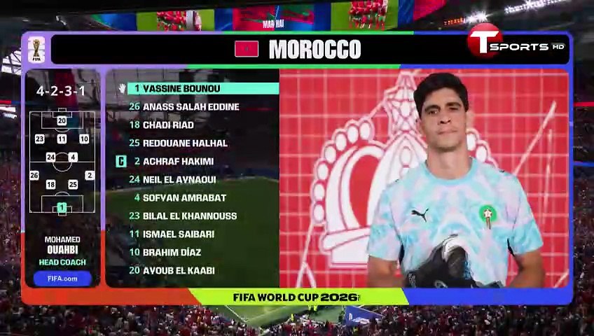 Maroc vs Haïti — Résumé Match 52