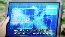 Classroom of the Elite - Season 4 Episode 15 -Power and Will