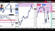 Perfect 1-Minute Entry on NASDAQ
