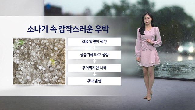 [이슈날씨] 내일 서쪽, 예년 기온 웃도는 더위...동쪽, 곳곳 요란한 소나기 / YTN