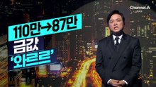 [김종석의 리포트]110만→87만…금값 ‘와르르’