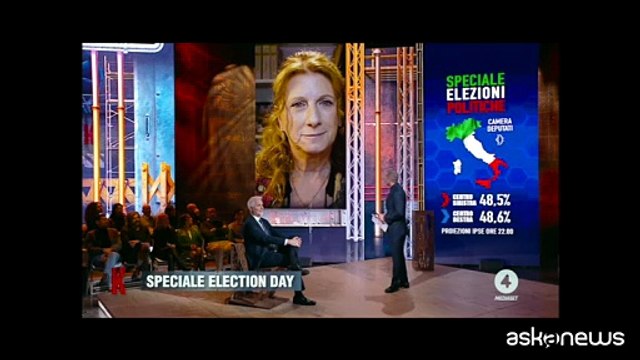 Election Day con Angela Finocchiaro e Giorgio Tirabassi: un attimo per diventare bersaglio o eroe