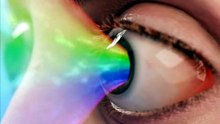 What If Your Eyes Worked Like Binoculars.