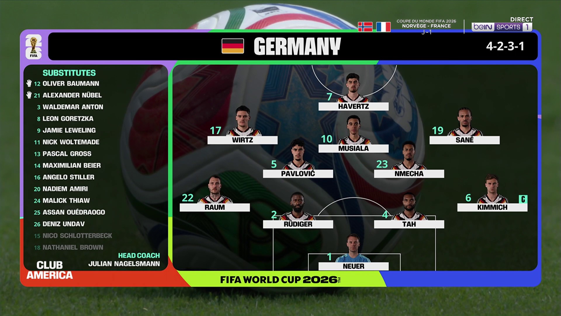 Coupe du Monde 2026 : Undav toujours sur le banc... Les compos de Allemagne-Équateur