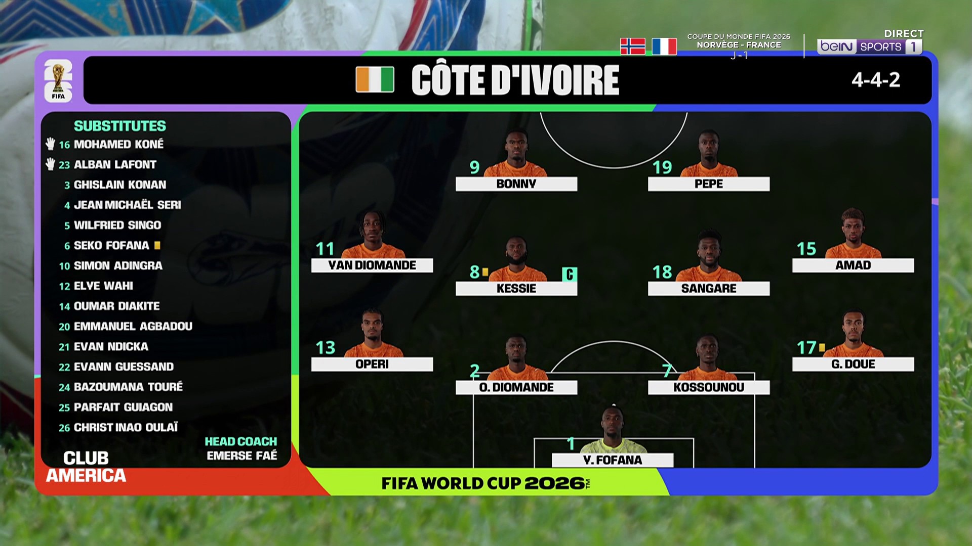 Coupe du Monde 2026 : Pépé titulaire, Oulaï sur le banc... Les compos de Côte d'Ivoire-Curaçao