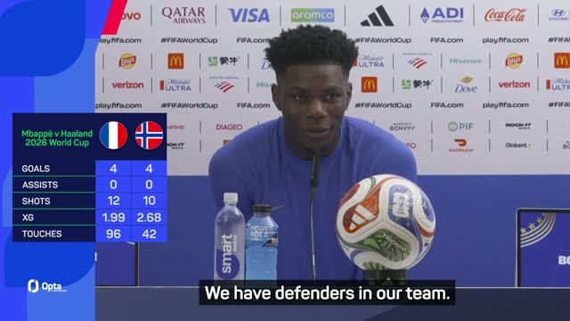 Tchouameni excited for Mbappe-Haaland showdown in Boston