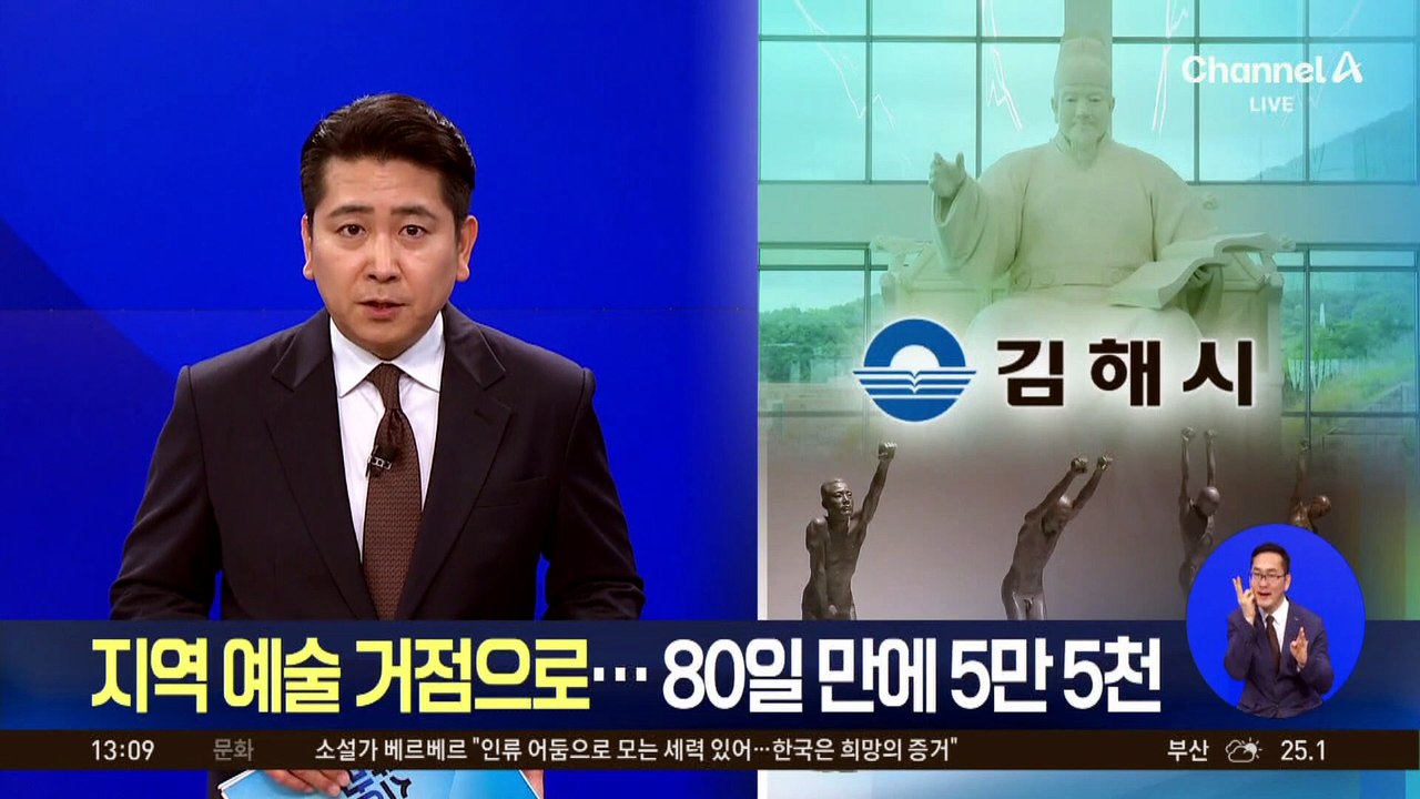 ‘김해시립김영원미술관’ 지역 예술 거점으로…80일 만에 관람객 5만 5천