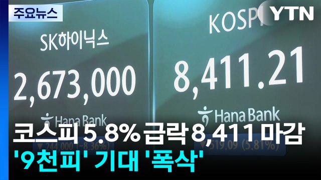코스피 5.8% 급락 8,411 마감...'9천피' 기대 '폭삭' / YTN