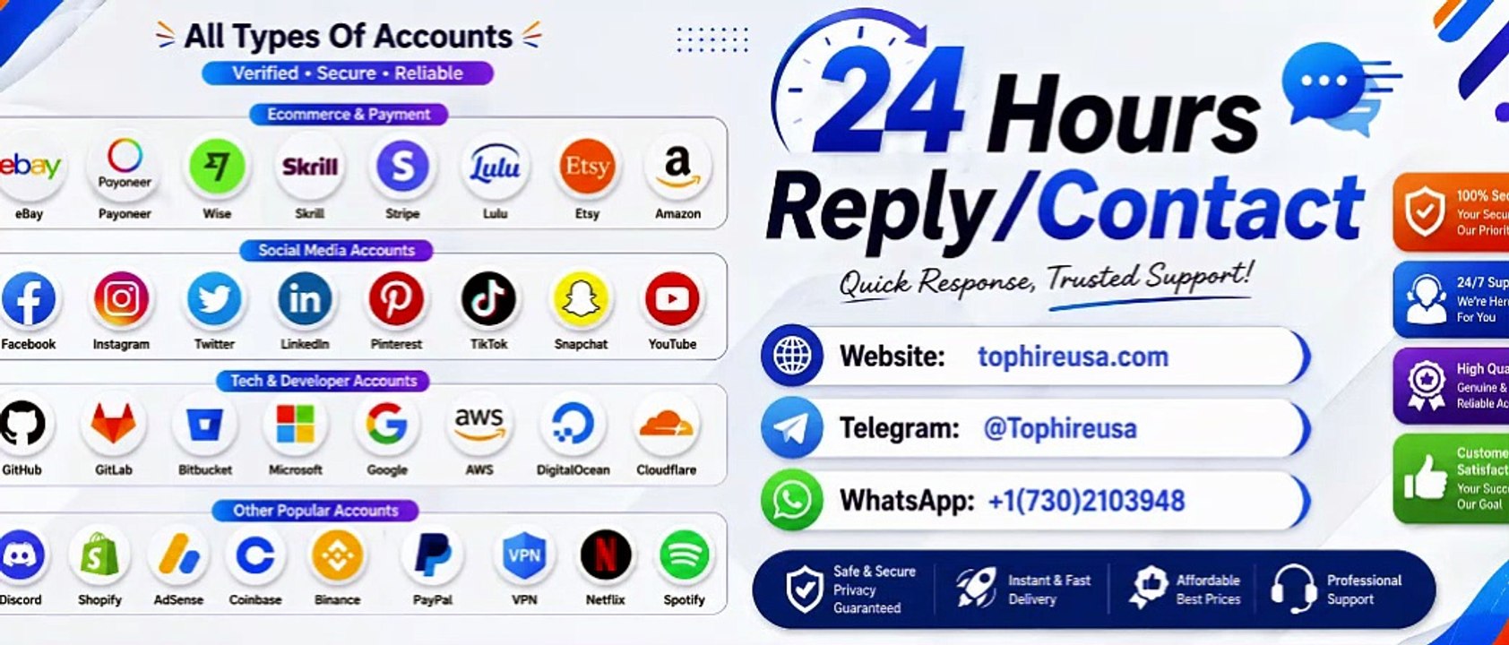 Buy Gmail Account | Ready for Immediate Use