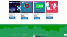 Top 5 Places to Buy Aged LinkedIn Accounts and Should ...