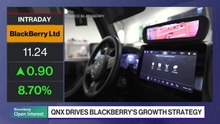 BlackBerry CEO Giamatteo Sees QNX Powering Growth