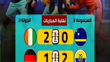 🚨 من تأهل ومن ودّع؟ الترتيب النهائي للمجموعة الخامسة في مونديال 2026