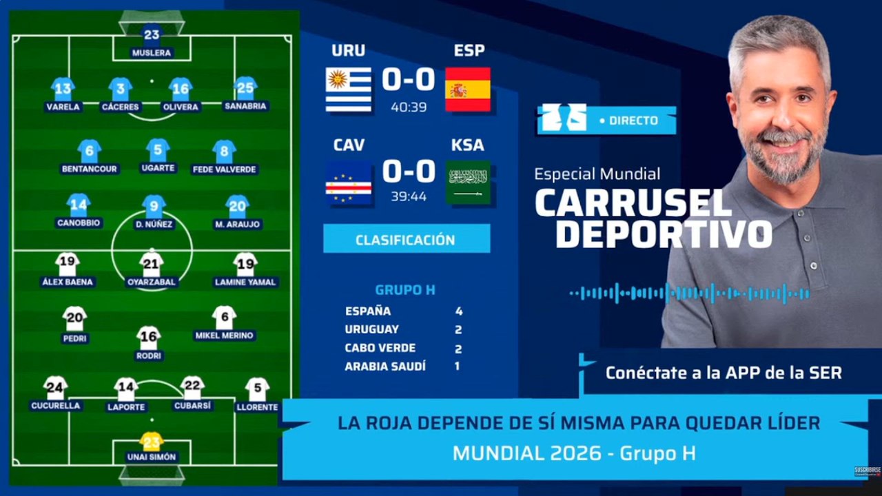 Gol Baena | Uruguay 0 - España 1