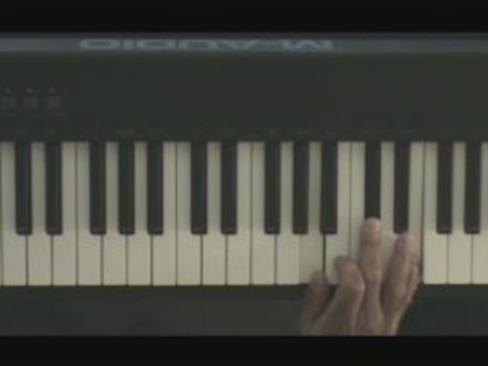 Piano Lessons - Learning the Basic Chords Lesson 2