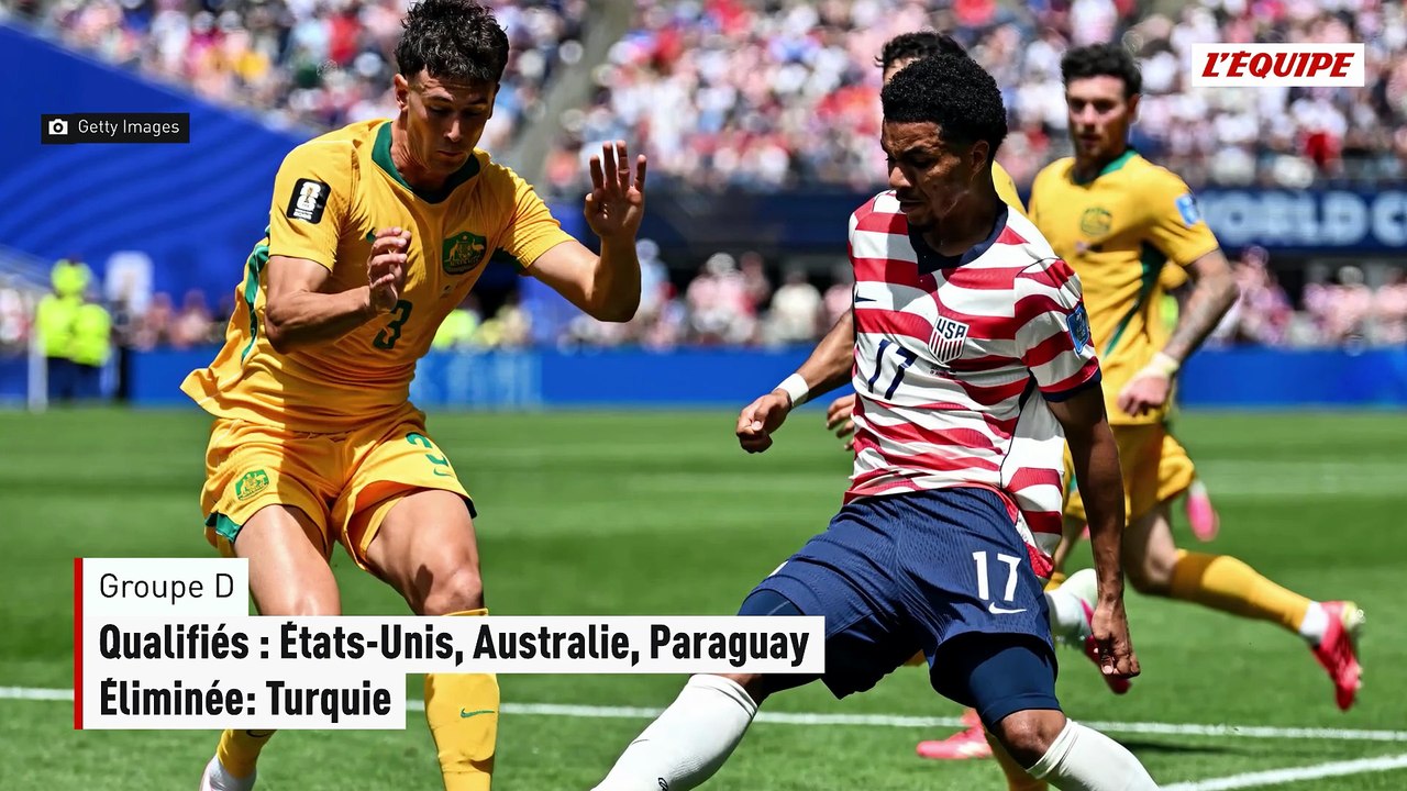 28 équipes assurées d'être en 16es de finale : le point sur les équipes qualifiées et éliminées de la Coupe du monde - Foot - Coupe du monde - Coupe du monde 2026