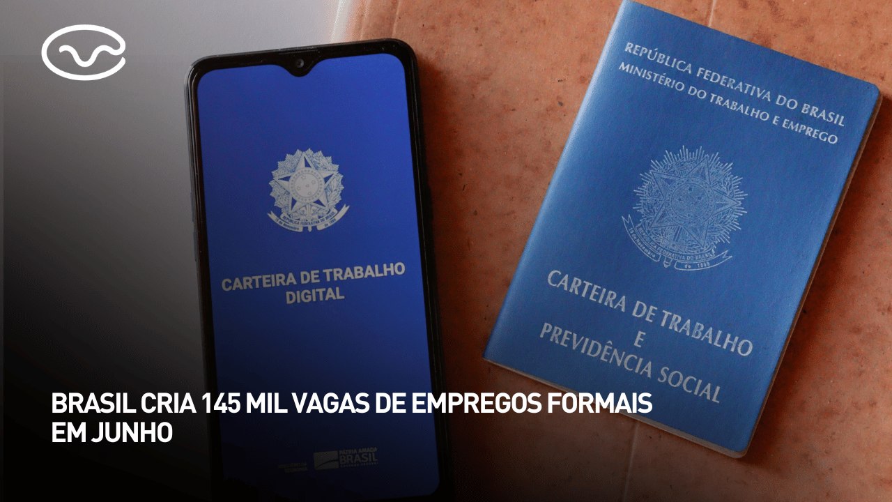 Brasil cria 145 mil vagas de empregos formais em junho