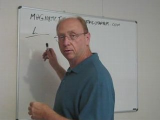 Internet Marketing Strategies--Marketing101 Part One