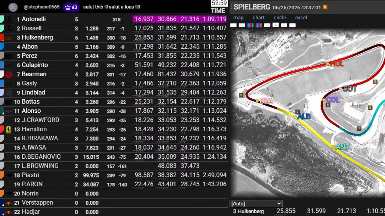 F1 2026 Austrian Grand Prix - Zeltweg _ Practice 1 - Essais Libres 1 - STREAMING FR HD
