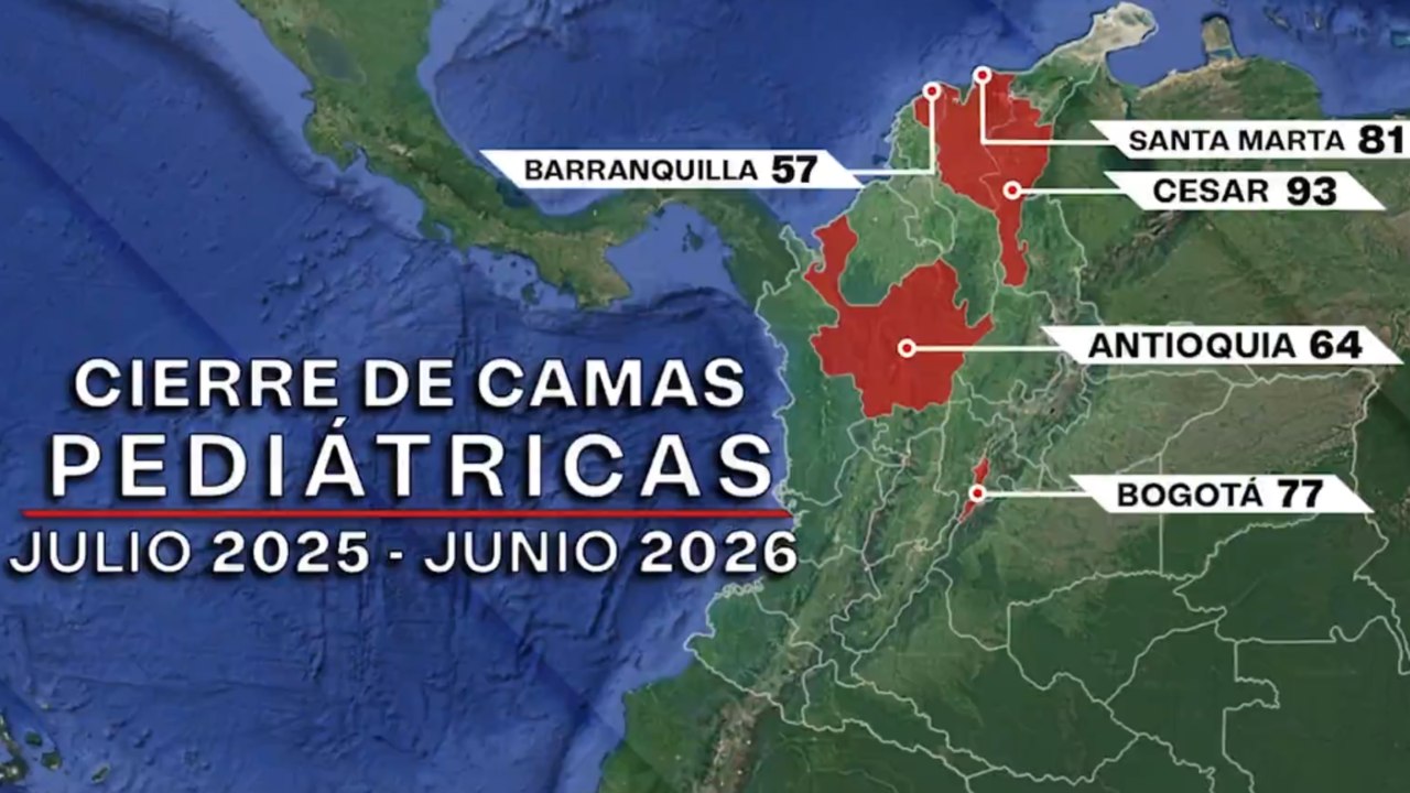 Dos camas pediátricas cerraron por día el último año en Colombia