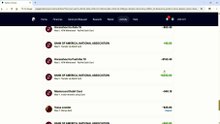 Buy Verified PayPal Accounts from USA